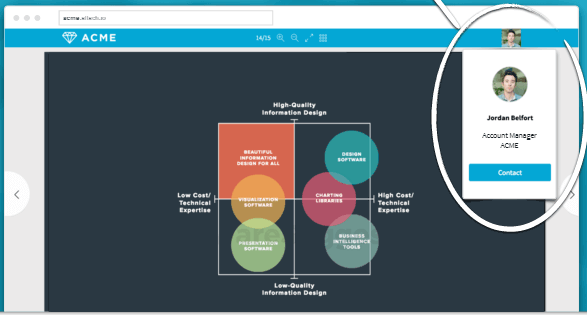 Attach Pricing, Features, and Reviews (Mar 2025)