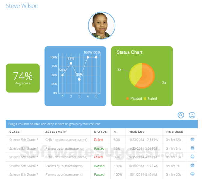 Learning Center: Details, Pricing, Features, & Integration in 2026