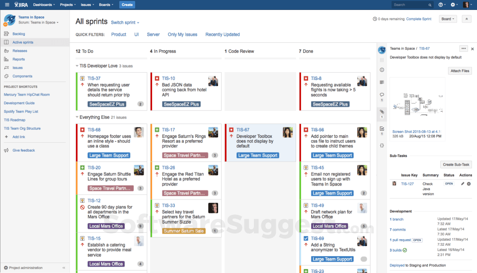 Jira Vs Unito Comparison In 2023