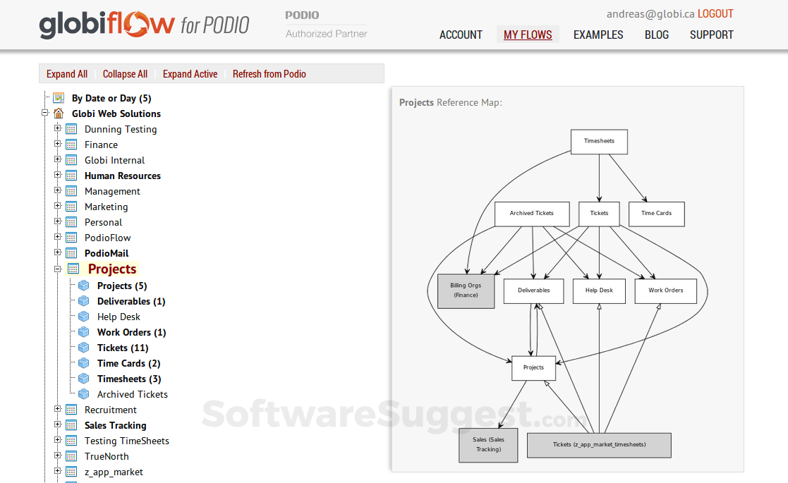 GlobiFlow Pricing, Features, and Reviews (Sep 2024)