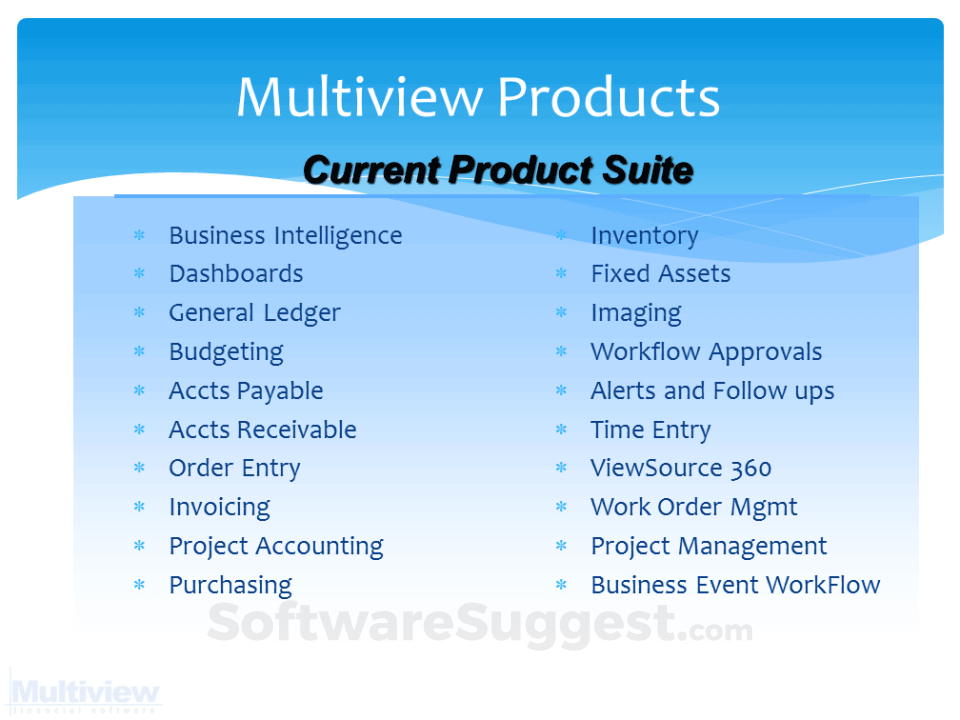Multiview Pricing, Features, and Reviews (Jul 2025)