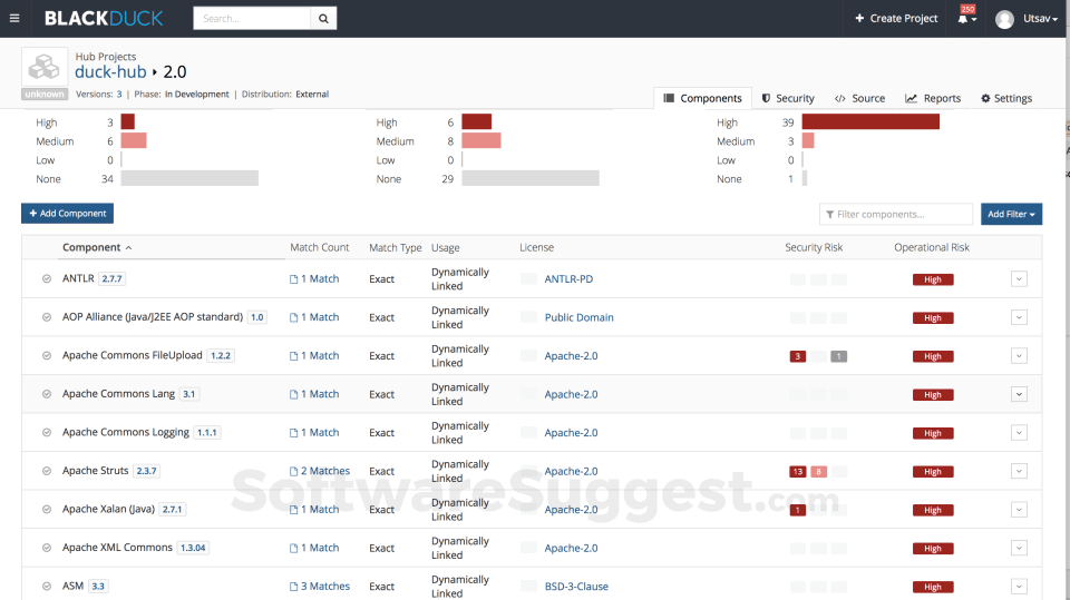 Black Duck Pricing, Features, and Reviews (Sep 2024)