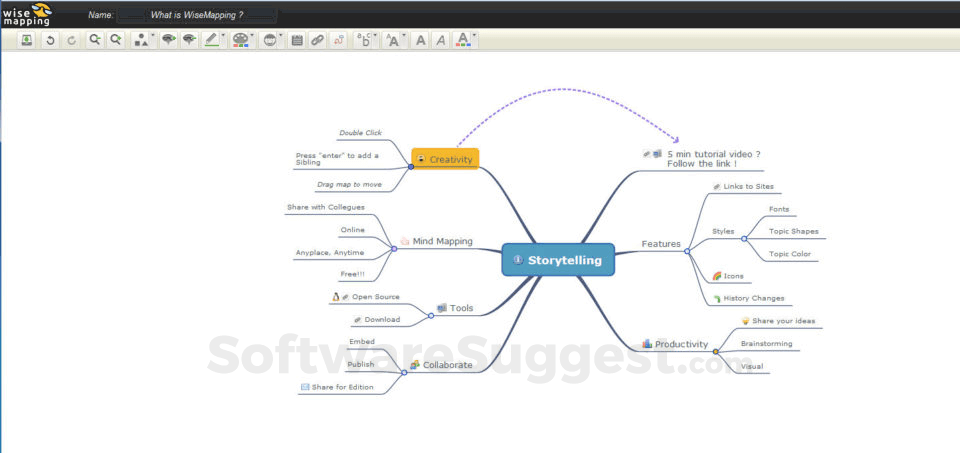 WiseMapping Pricing, Features, and Reviews (Apr 2025)