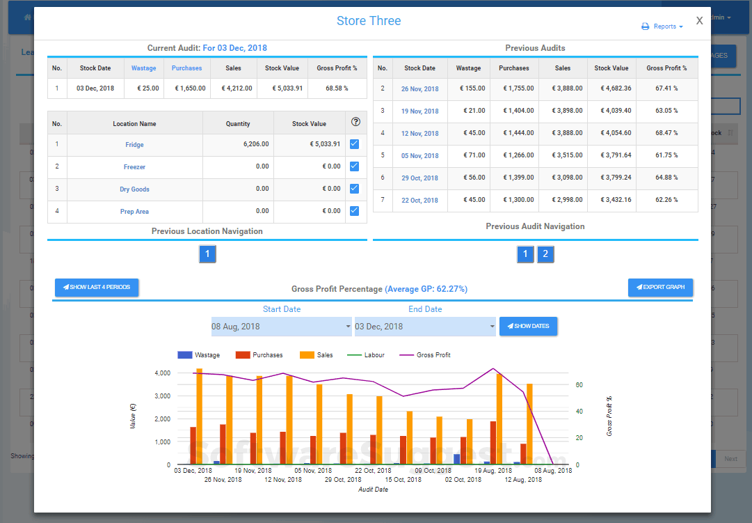 EasyCount - Pricing, Features, and Details in 2025