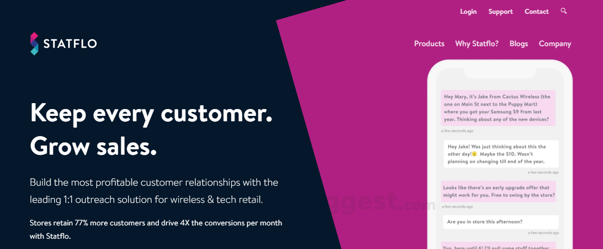 Statflo: Details, Pricing, Features, & Integration in 2026
