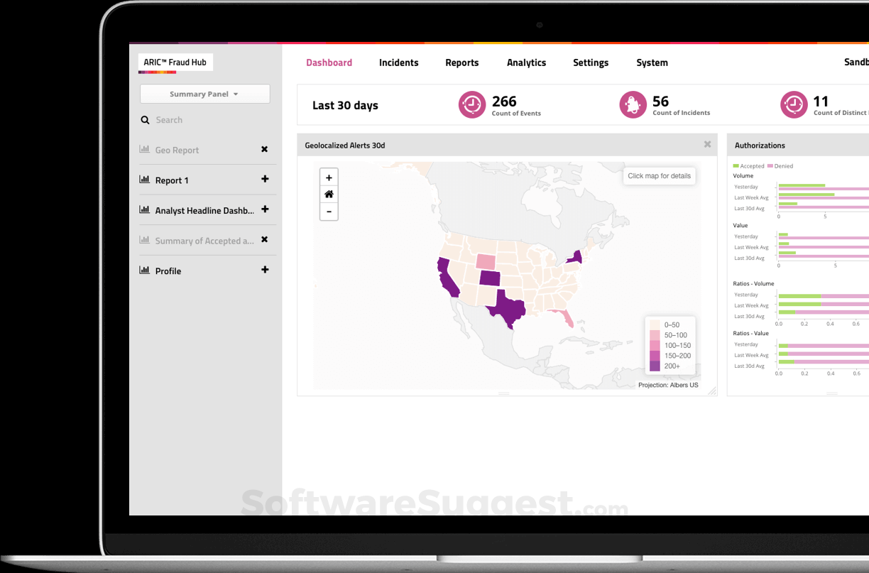 Featurespace ARIC product features