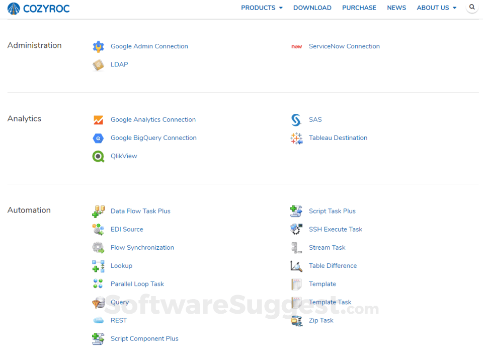 COZYROC SSIS Library - Pricing, Features, and Details in 2025