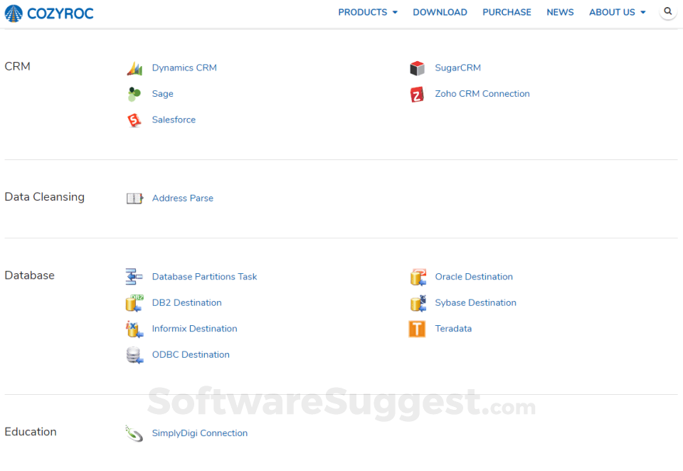 COZYROC SSIS Library Pricing, Features, and Reviews (Jan 2025)