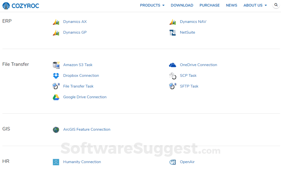 COZYROC SSIS Library - Pricing, Features, and Details in 2025