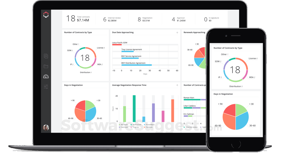 Parley Pro: Details, Pricing, Features, & Integration in 2026