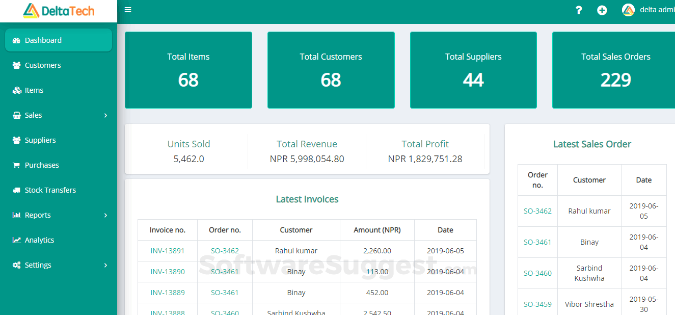 Delta Inventory: Details, Pricing, Features, & Integration in 2026