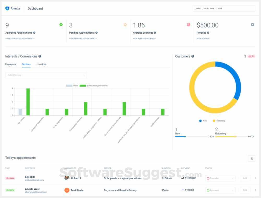 Amelia Small Screenshot 3