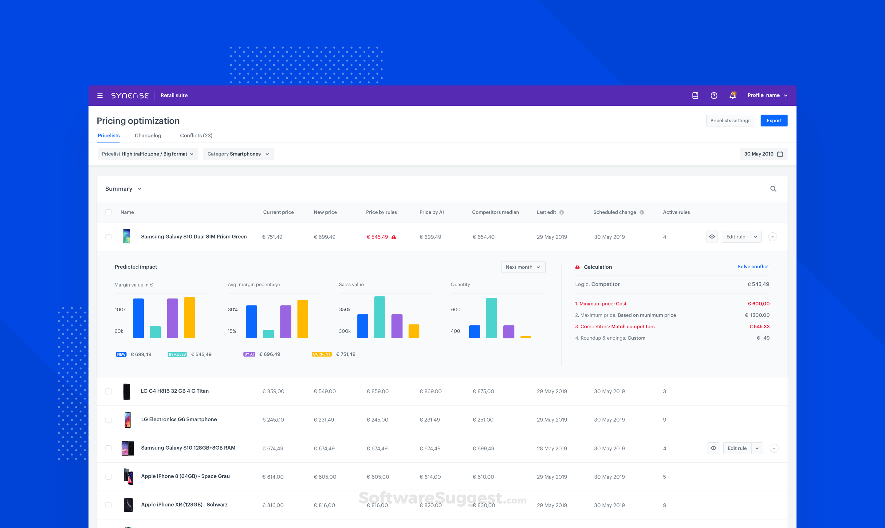 Synerise - Pricing, Features, and Details in 2025