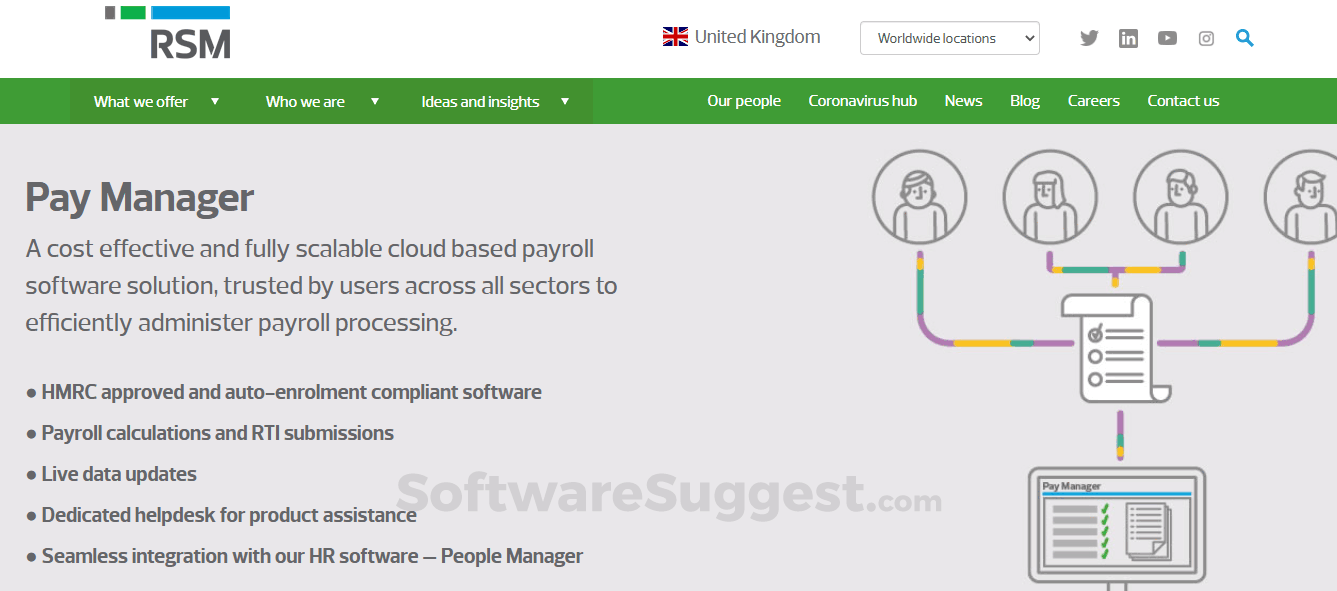 Pay Manager - Pricing, Features, and Details in 2026