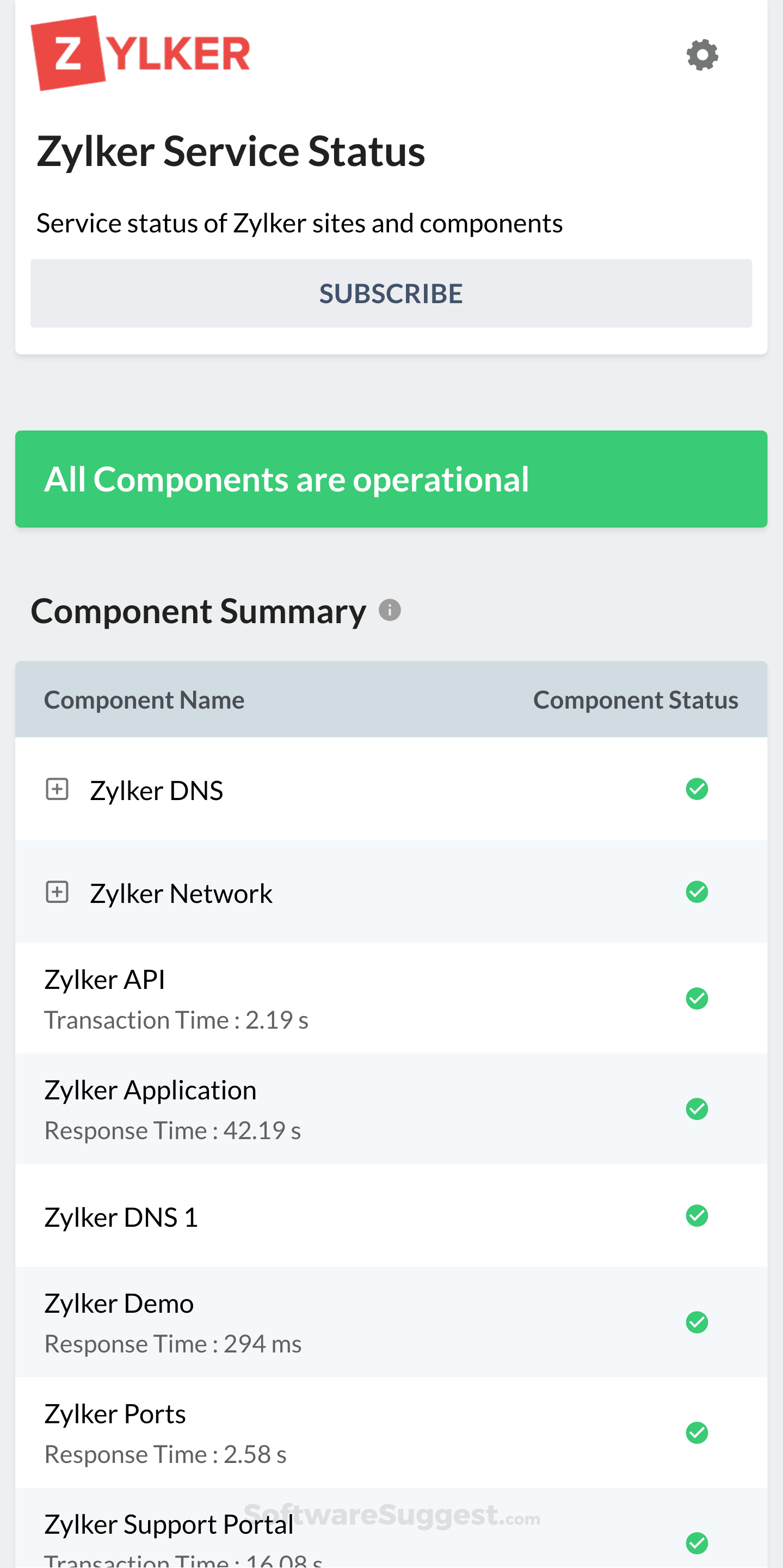 StatusIQ - Pricing, Features, and Details in 2025
