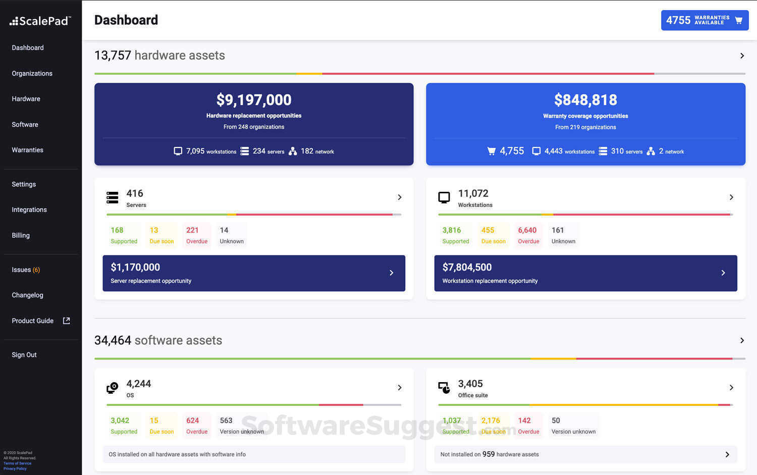 ScalePad Pricing, Features, and Reviews (Sep 2024)