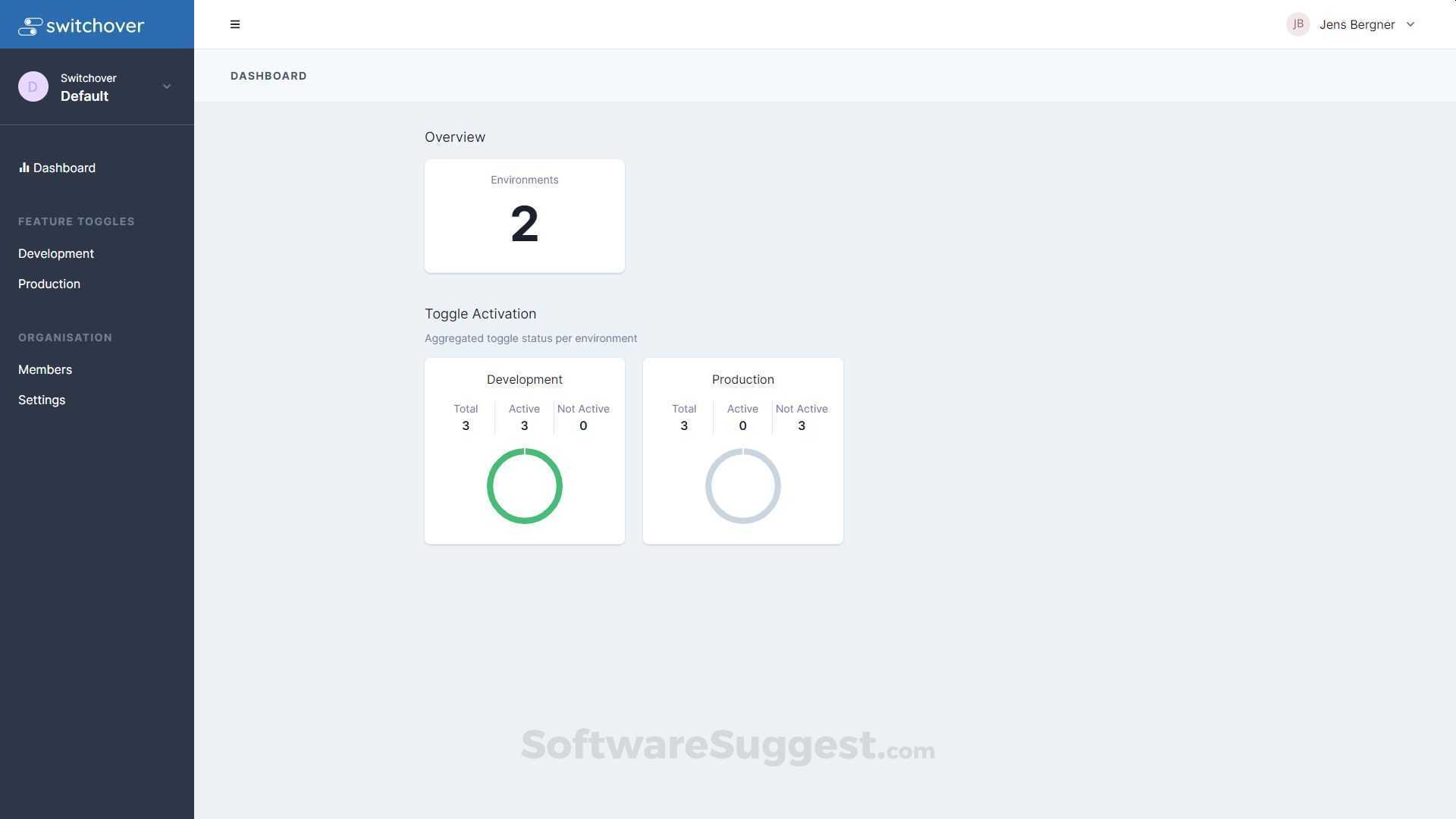 Switchover Pricing, Features, and Reviews (Aug 2024)