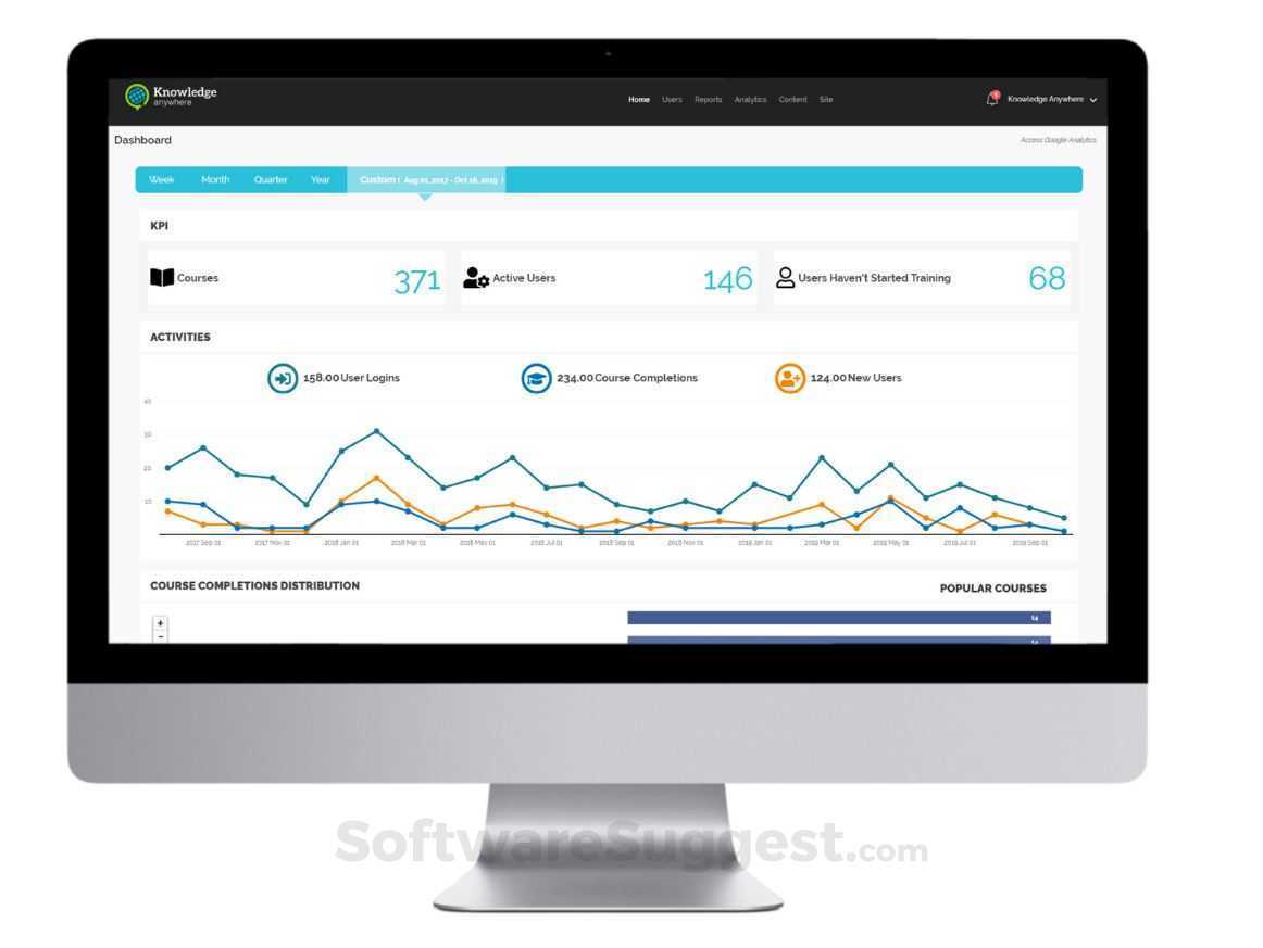 Knowledge Anywhere Lms Pricing Features And Reviews Aug 2024 Knowledge Anywhere Lms Pricing Features And Reviews Aug 2024