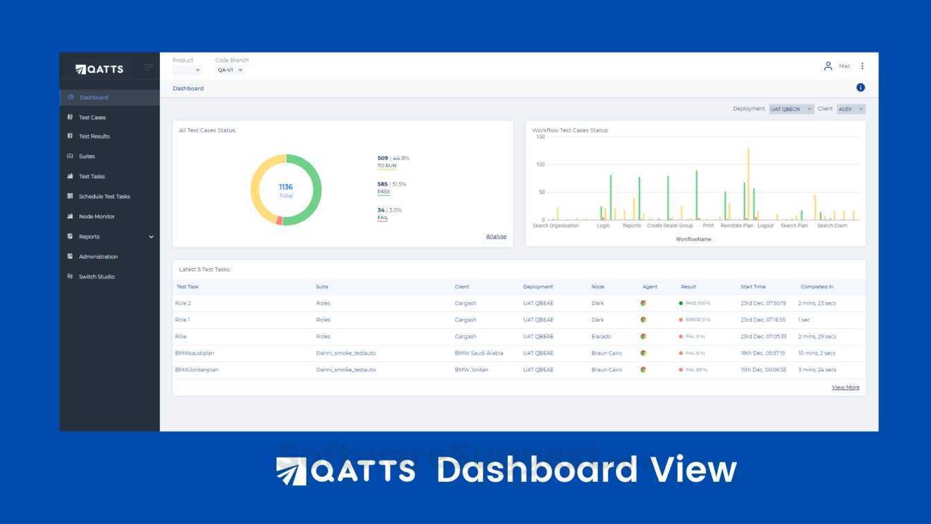 QATTS Pricing, Features, and Reviews (Mar 2025)