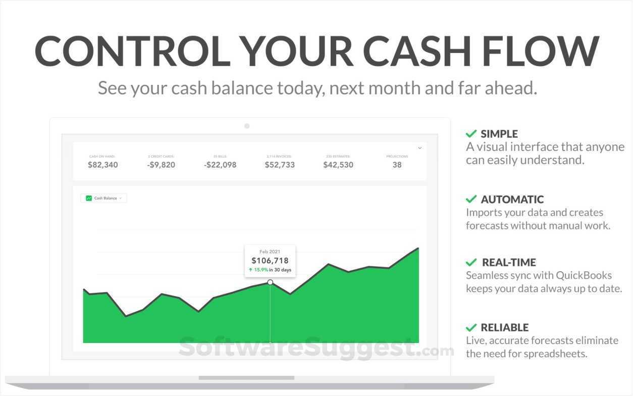 Cash Flow Frog: Details, Pricing, Features, & Integration in 2026