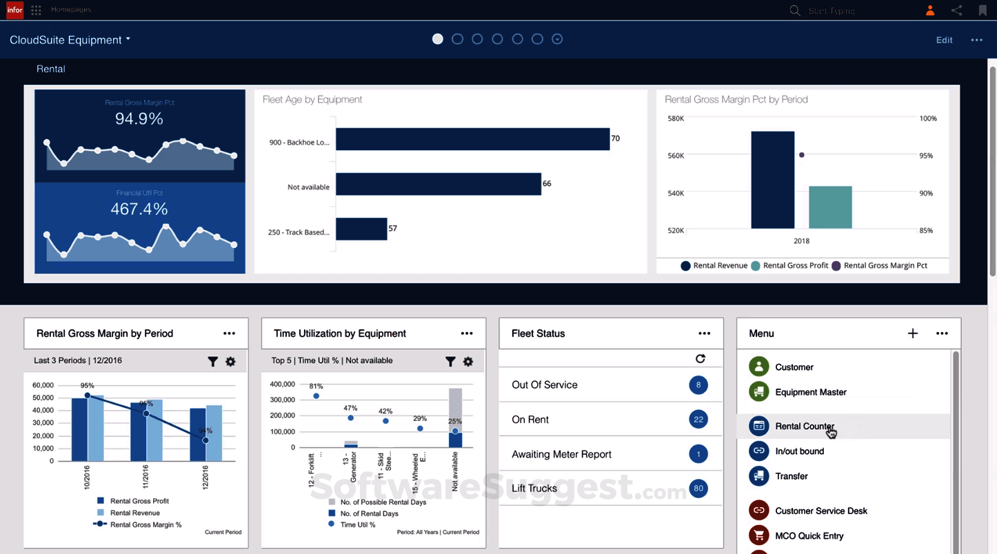 Infor Throughput Software Infor M3 - Pricing, Features, and Details in 2026