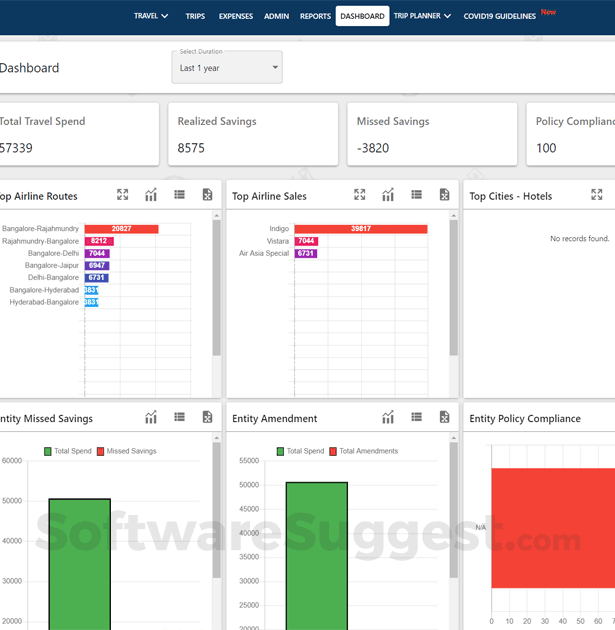 Nextra - Pricing, Features, and Details in 2025