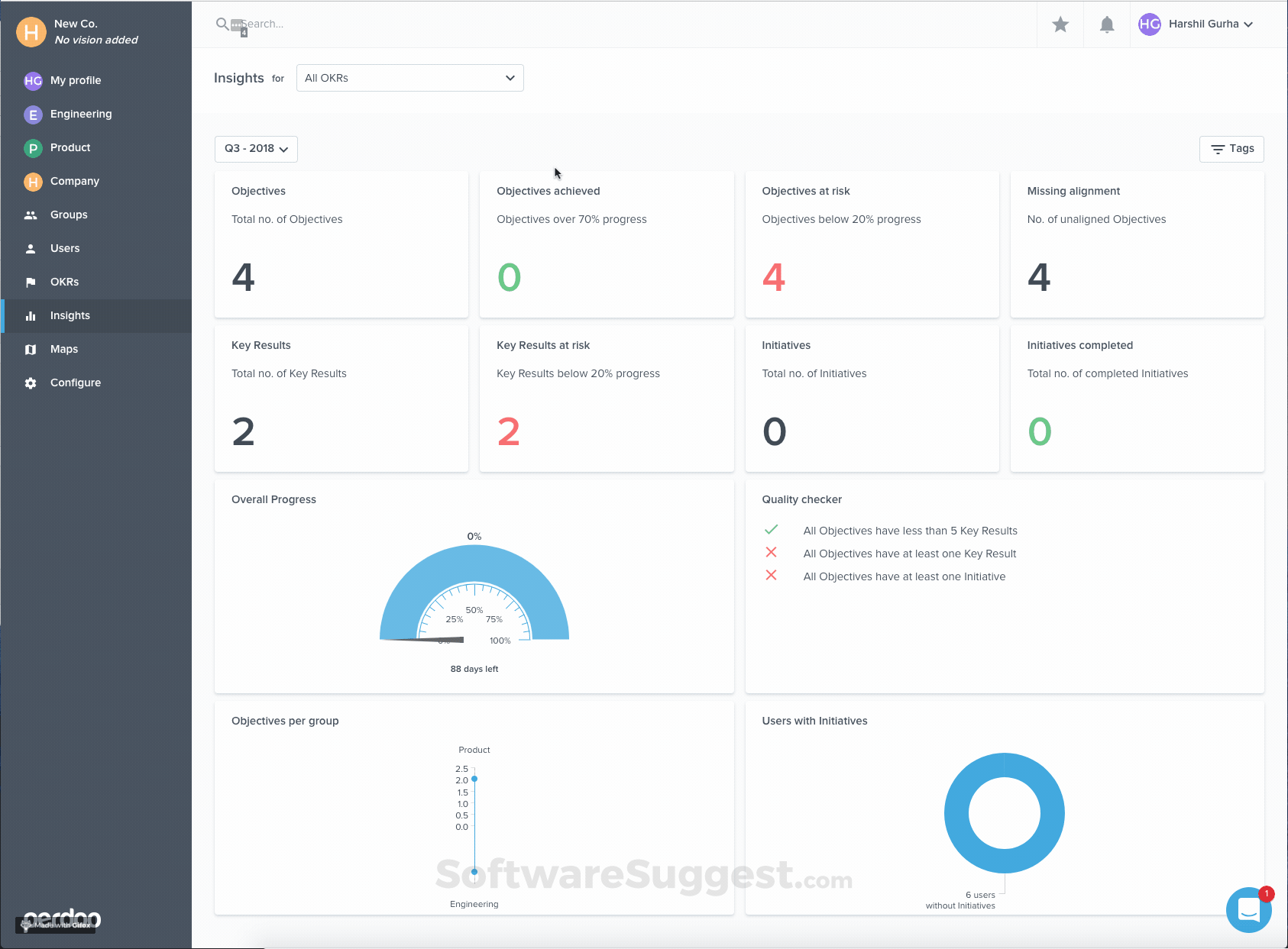 Perdoo Pricing, Features, and Reviews in 2023