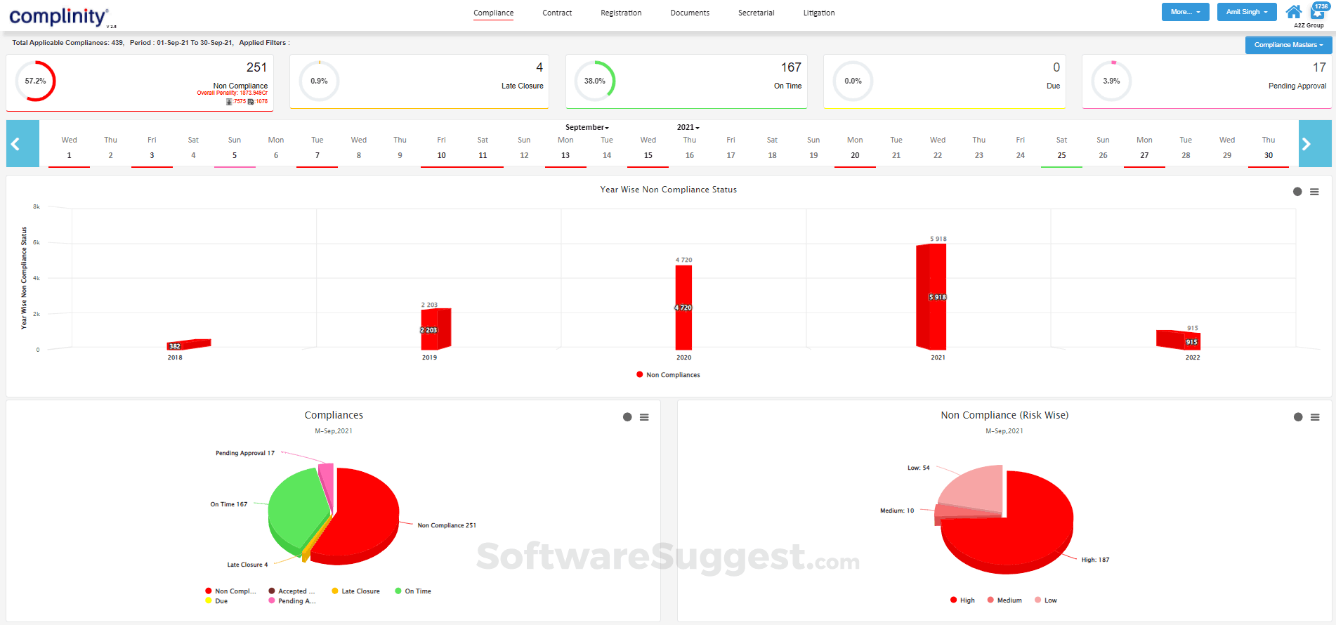 Complinity: Pricing, Features, and Integration in 2025