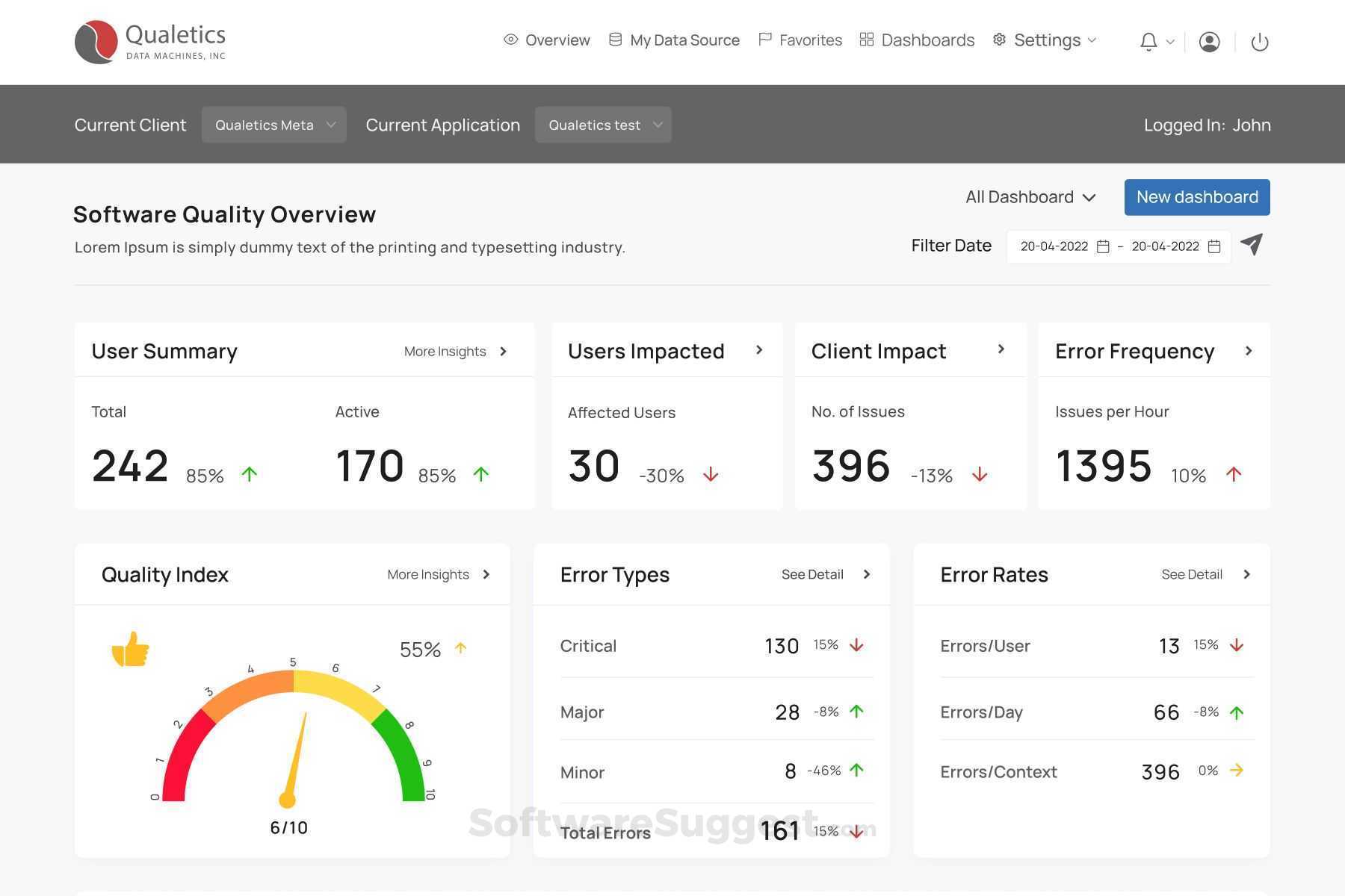 Qualetics: Details, Pricing, Features, & Integration in 2026