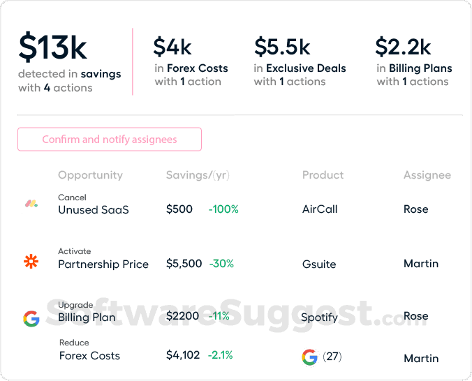 hudled-pricing-features-and-reviews-apr-2025