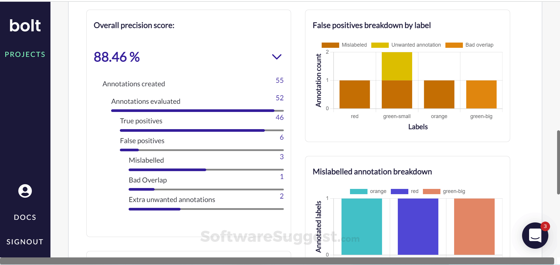 Databolt - Pricing, Features, and Details in 2026
