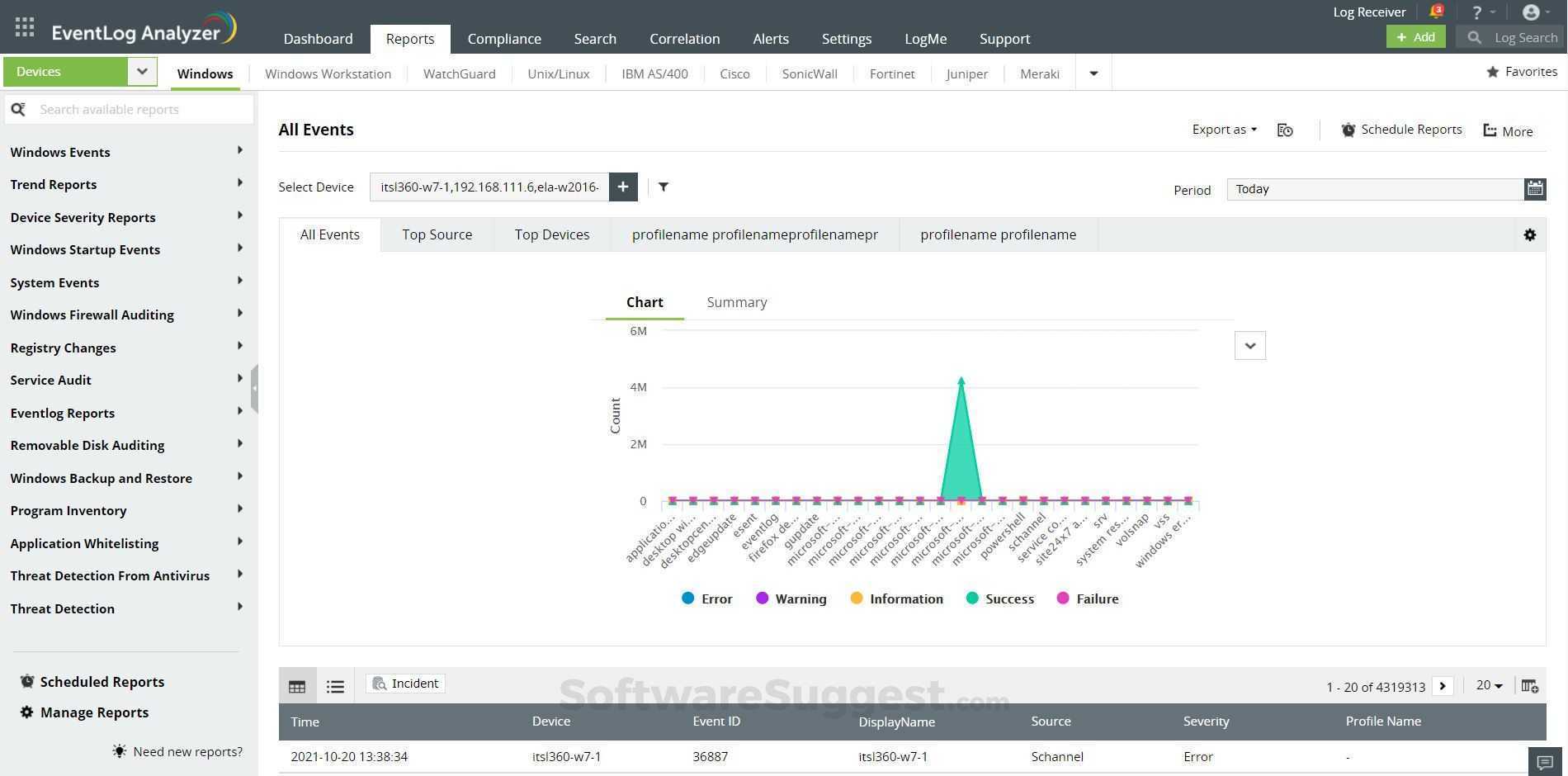 ManageEngine EventLog Analyzer Pricing, Features, and Reviews (Aug 2024)