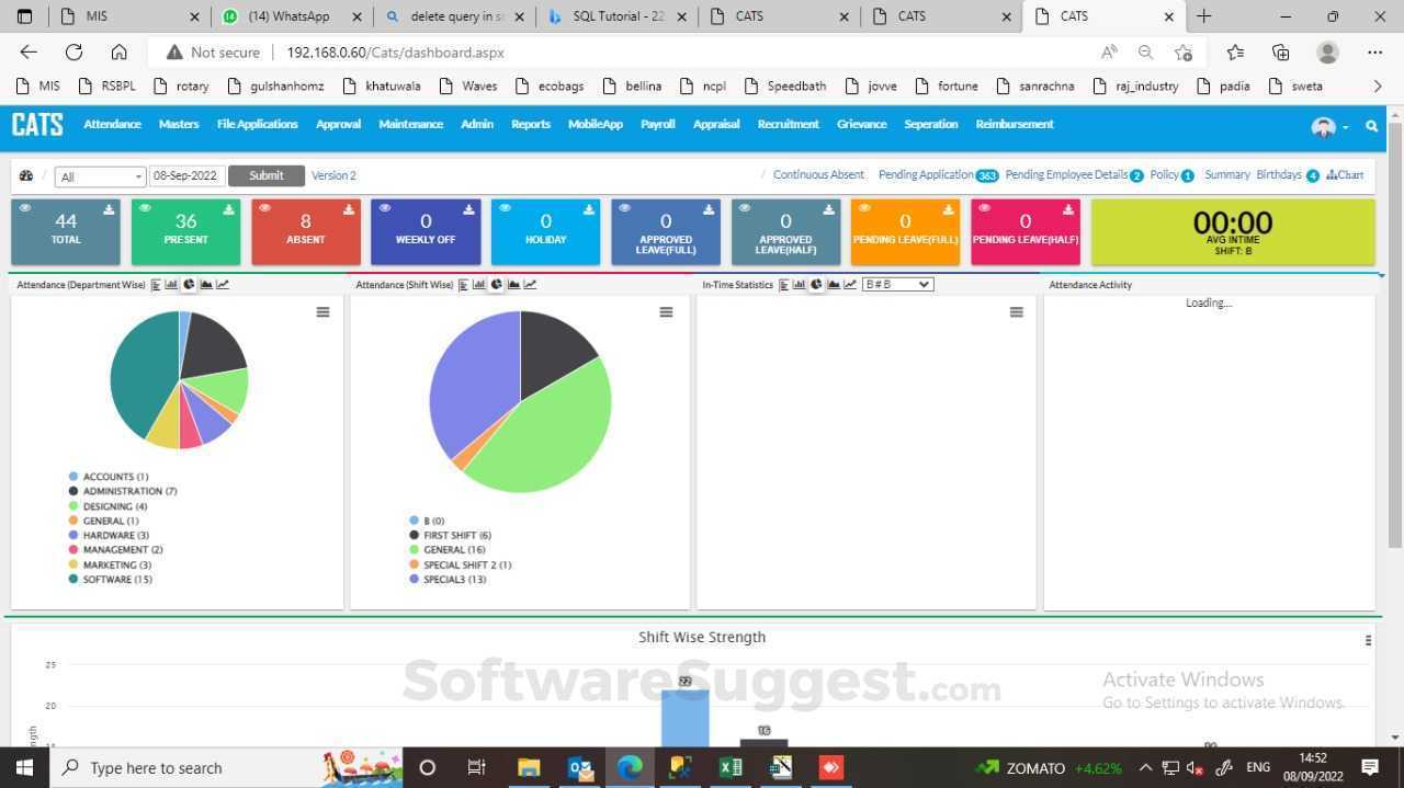 Timelabs Professional vs RSHRIS Comparison in 2023