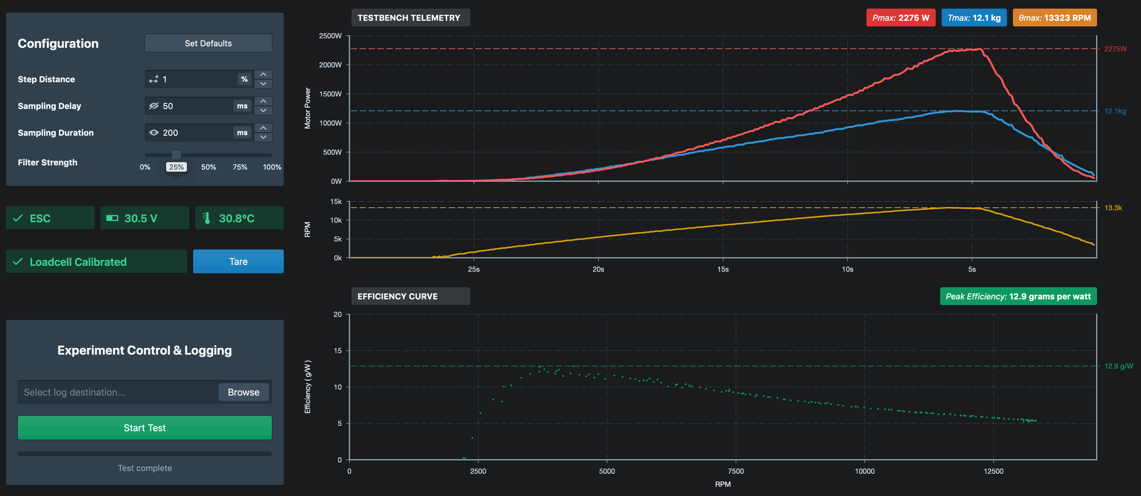 Electric UI Pricing, Features, and Reviews (Aug 2024)
