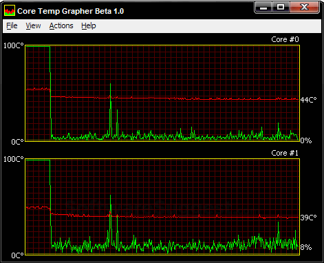Core Temp Pricing, Features, and Reviews (May 2025)