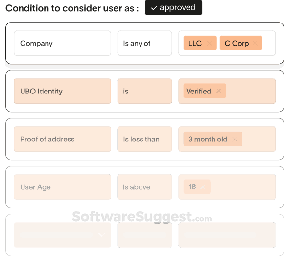 Dotfile - Pricing, Features, and Details in 2026