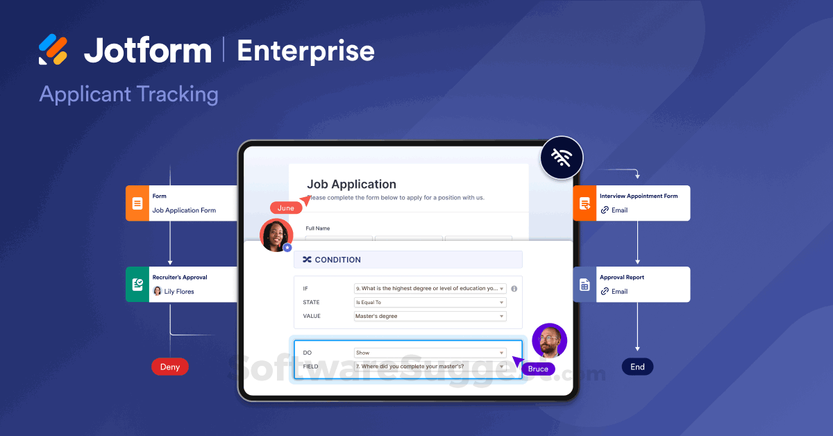Compare Jotform Enterprise vs Paperform in October 2025
