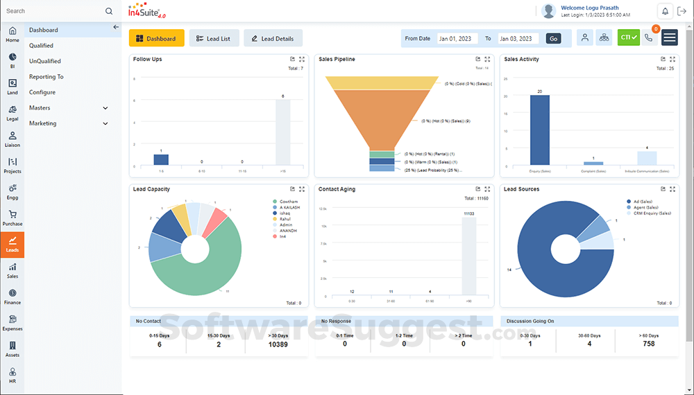 In4Suite ERP - Real Estate ERP: Pricing, Features, and Integration in 2026