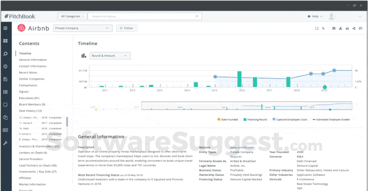 PitchBook Pricing Features And Details In 2025
