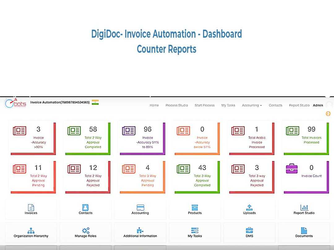 AIQoD Intelligent Legal Document Digitization Pricing, Features, and
