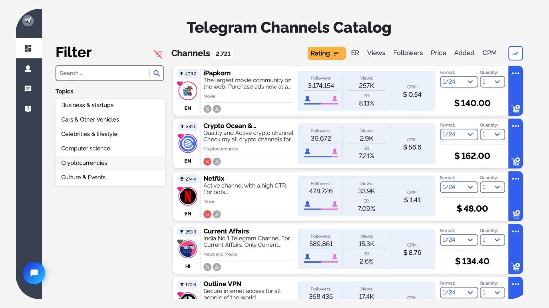 Telega.io Pricing, Features, and Reviews (Apr 2025)