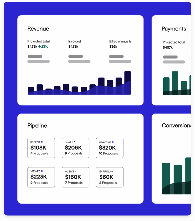 Ignition Pricing, Features, and Reviews (Sep 2024)