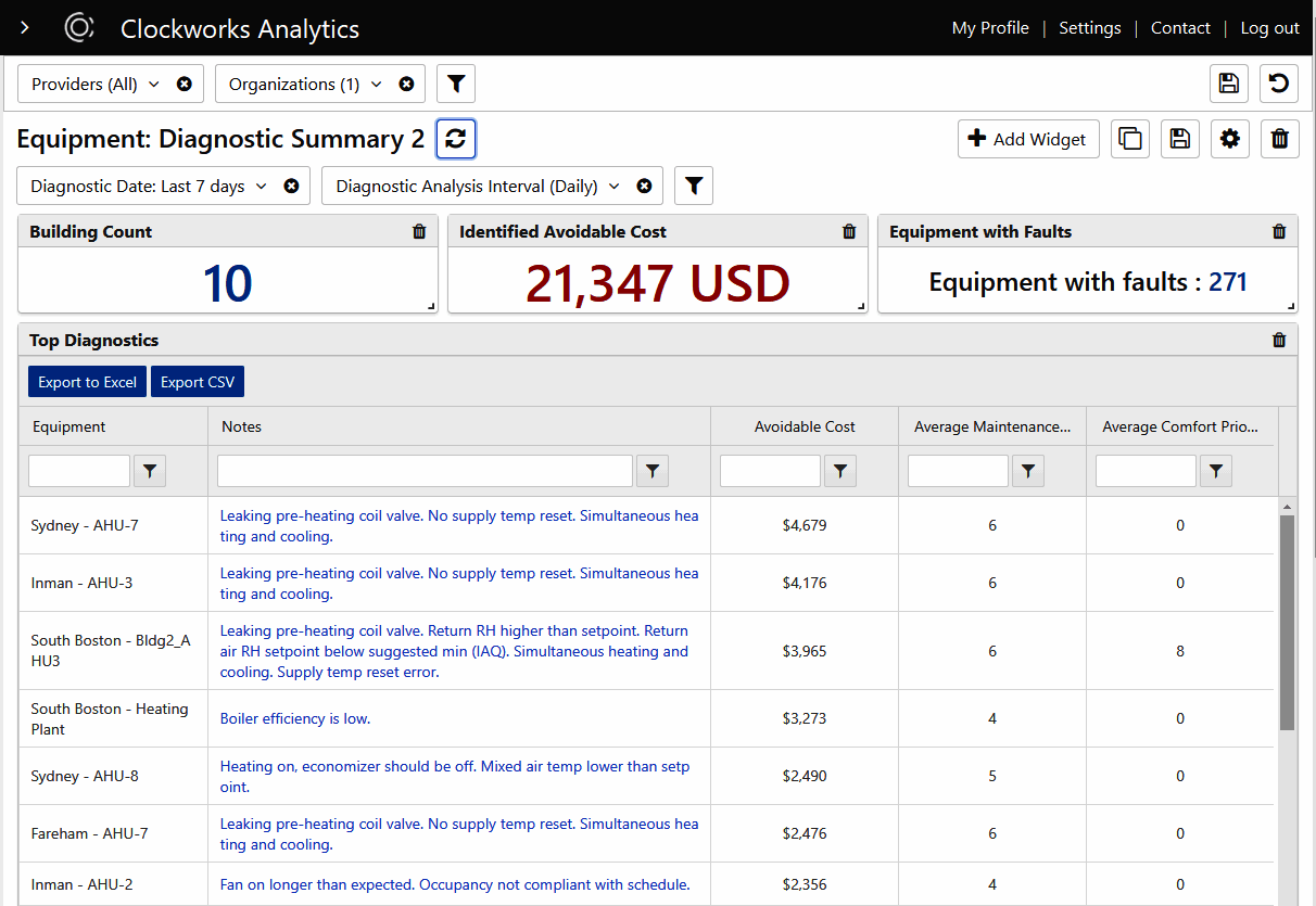 Clockworks Analytics Pricing, Features, and Reviews (Aug 2024)
