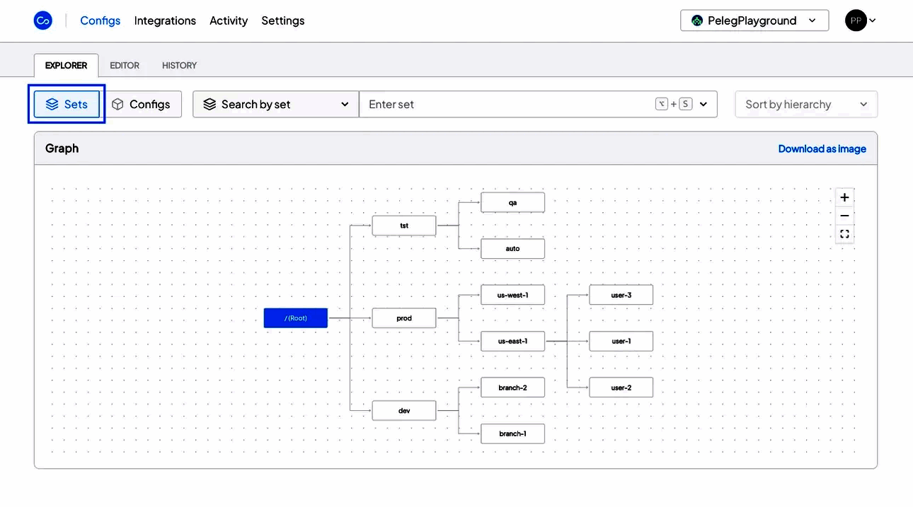 Configu Pricing, Features, and Reviews (Sep 2024)