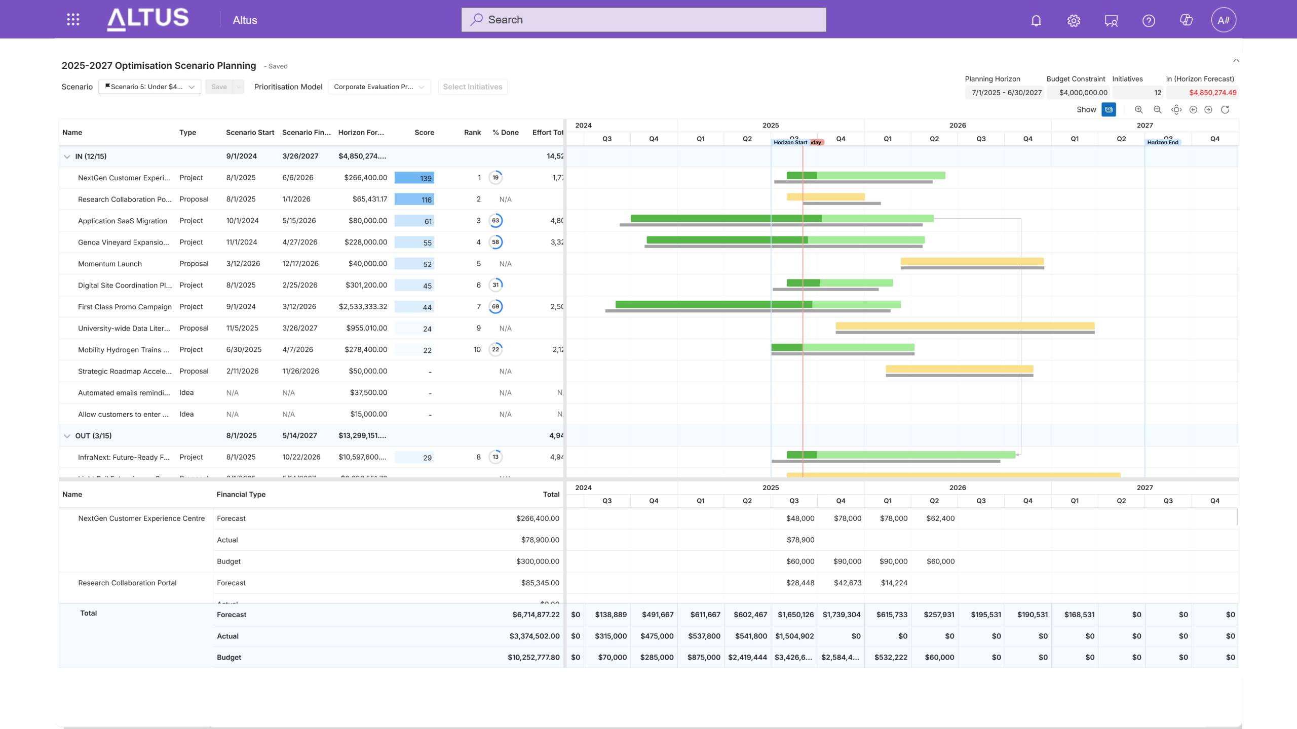 Altus: Details, Pricing, Features, & Integration in 2026
