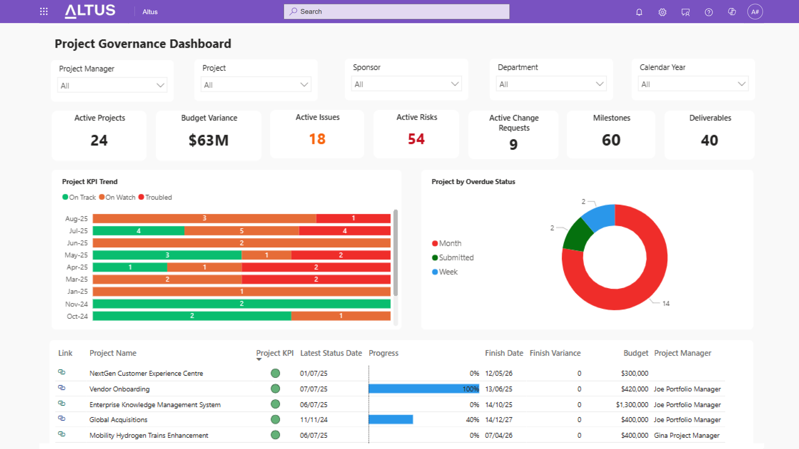 Altus: Details, Pricing, Features, & Integration in 2026