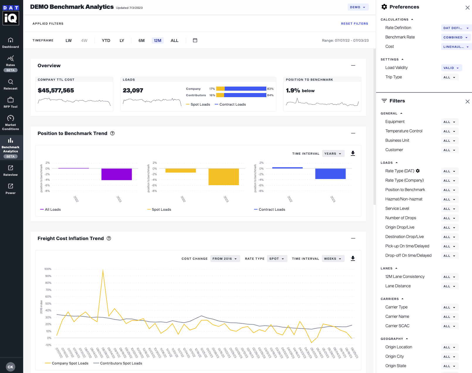 DAT iQ: Details, Pricing, Features, & Integration in 2026