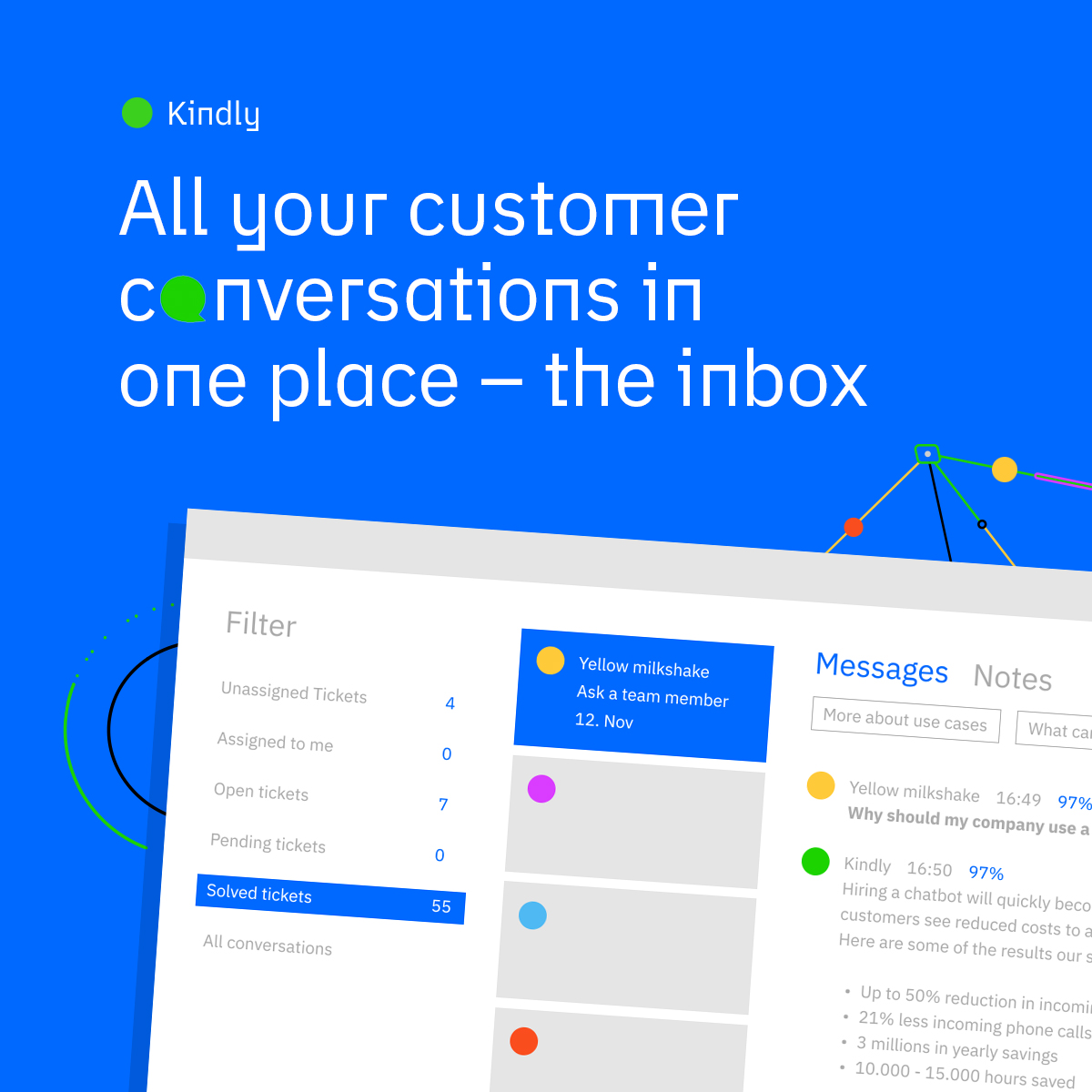Kindly: Details, Pricing, Features, & Integration in 2026