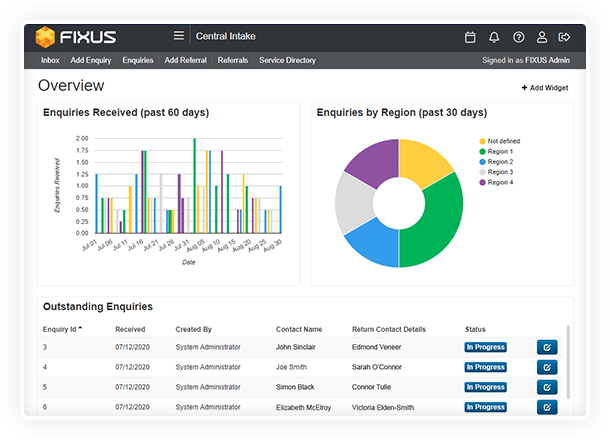 Fixus: Details, Pricing, Features, & Integration in 2026