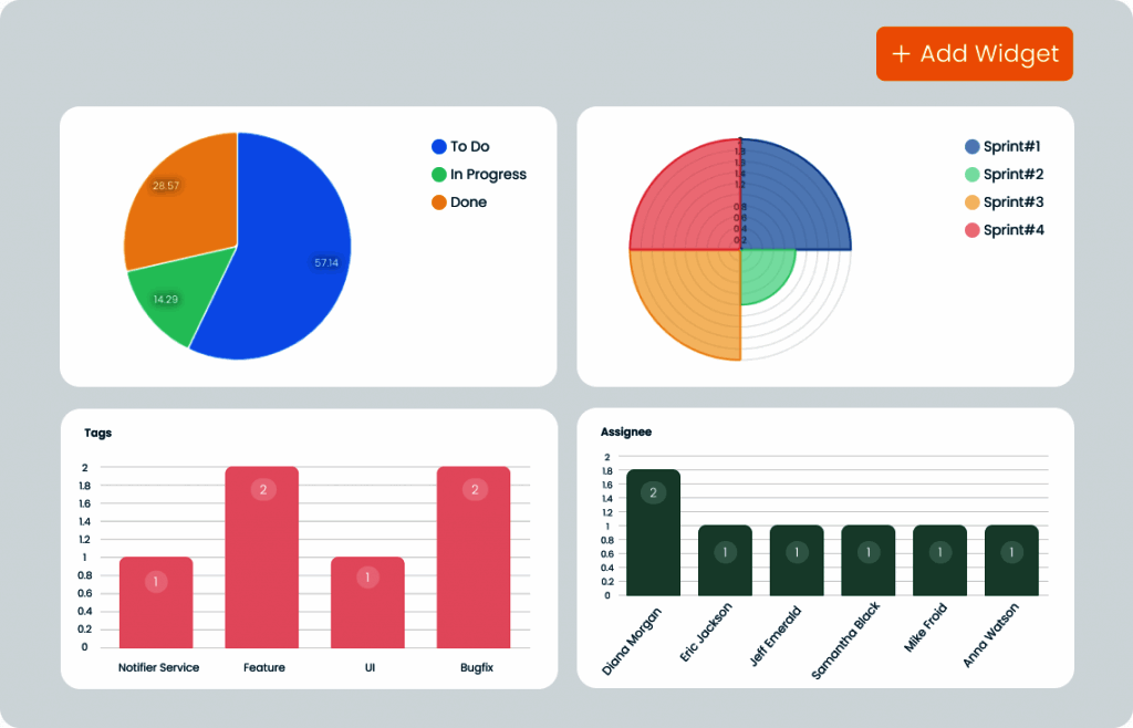 Atwork: Details, Pricing, Features, & Integration in 2026